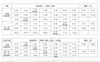 七台河文化局领导班子，七台河文化局领导班子名单