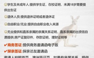 墨尔本留学签证 - 墨尔本留学签证好签吗