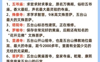 五台山旅游门票费用多少钱一张（五台山门票?）