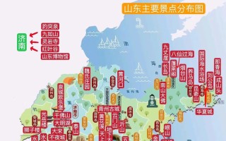 山东比较好玩的旅游景点自驾游推荐，山东游玩攻略自驾游