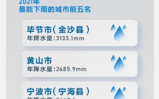 景县天气（景县天气预报十五天查询）
