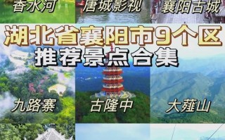 襄阳旅游景点大全，襄阳旅游景点大全地图