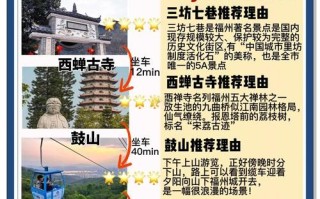 福建省三日游最佳路线，福建旅游三日游