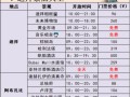阿联酋旅游报价多少 - 阿联酋旅游报价多少人民币