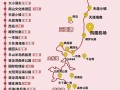 三亚七日游自由行攻略，三亚七日游多少钱一人