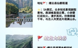 丽水游玩攻略自驾最佳路线（丽水自由行游玩攻略）