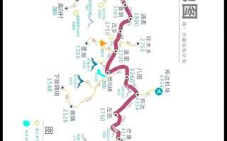 国内最火旅游路线 - 国内最火旅游路线推荐