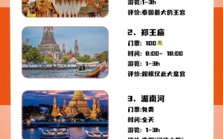 曼谷一日游必去 - 曼谷游玩攻略体验