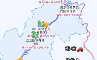 伊春旅游规划（伊春旅游拓展）