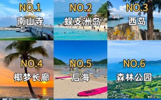 三亚旅游景点大全排名榜（三亚全部旅游景点）