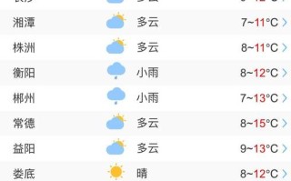 湖南省天气预报 - 常德天气预报7天15天湖南省天气预报