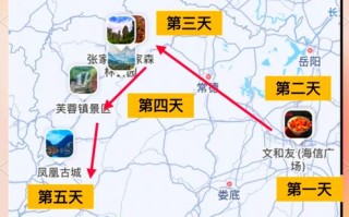 湖南旅游攻略五日游路线 - 湖南省5日游旅游路线