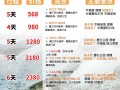 稻城亚丁旅游预算（稻城亚丁旅游计划）