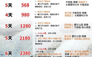 稻城亚丁旅游预算（稻城亚丁旅游计划）