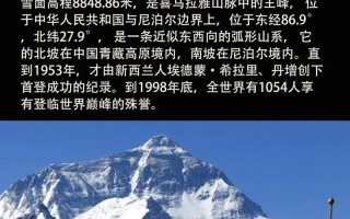 珠穆朗玛峰的具体位置在哪儿，珠穆朗玛峰的具体位置在哪儿啊
