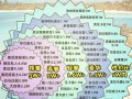 马尔代夫旅游费用多少，马尔代夫旅游攻略大概多少钱