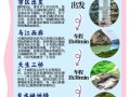 重庆武隆仙女山旅游攻略自驾，重庆武隆仙女山好玩吗?