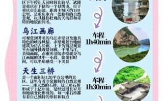 重庆武隆仙女山旅游攻略自驾，重庆武隆仙女山好玩吗?
