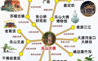 乐山一日游怎么安排好（乐山一日游怎么玩）