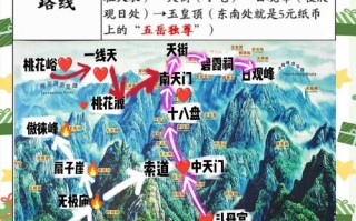 曲阜旅游攻略自驾游，曲阜旅游攻略一日游