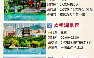 山东省旅游景点大全排名十月份，山东最新旅游景点