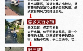 保定旅游攻略三日游 - 保定旅游攻略三日游免费