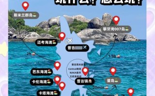 普吉岛特价旅游景点，普吉岛特价旅游景点介绍