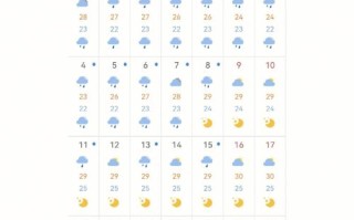 2345天气在线查询 - 2345天气预报官方网站