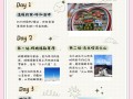 冬天去呼和浩特旅游攻略，冬天呼和浩特市有什么好玩的