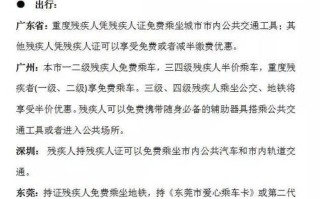 几级残疾证旅游免门票 - 几级残疾证旅游免门票政策
