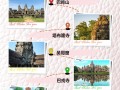 柬埔寨旅游攻略5日自助游多少钱（柬埔寨6日游费用）
