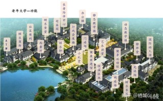 我国湖泊水域类旅游地的开发模式有哪些特点 - 论述我国湖泊的类型及其代表性湖泊