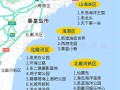 北戴河旅游攻略2日游（北戴河旅游攻略2日游路线）