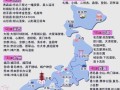日本旅游线路设计思路和方法 - 日本旅游线路设计ppt