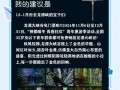 2021年龙门石窟春节免费吗，龙门石窟春节票价