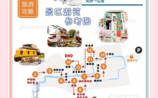 西塘景区旅游攻略（西塘景区门票费用）