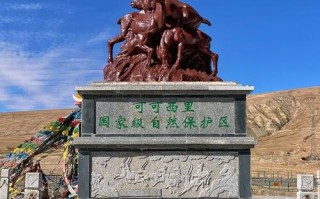 唐古拉山景点类型，唐古拉山旅游攻略