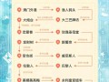 澳门旅行多少钱一次，澳门旅游自由行多少钱