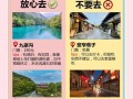四川九寨沟旅游费用多少（四川九寨沟旅游攻略及费用）