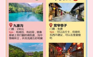 四川九寨沟旅游费用多少（四川九寨沟旅游攻略及费用）