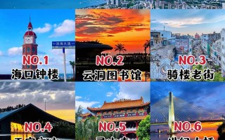 海口旅游攻略景点必去，海口旅游攻略景点必去的地方