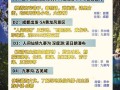 去四川旅游要多少钱呀现在要多少钱，去四川旅游需要注意什么费用多少钱