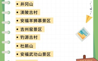 吉安旅游攻略（吉安旅游攻略必玩的景点）