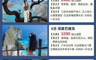 巴厘岛单人一日游多少钱 - 巴厘岛旅游多少钱一个人