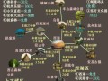西塘自由行两日游攻略路线（西塘2日游）