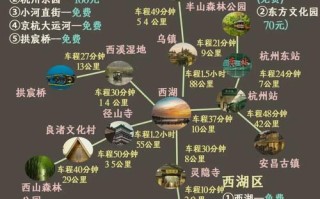 西塘自由行两日游攻略路线（西塘2日游）