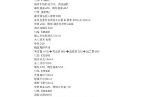 三亚自由行7天多少钱，三亚旅游七日游多少钱