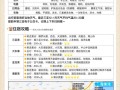 冬季去三亚旅游攻略 - 冬季三亚旅游攻略必去景点推荐一下