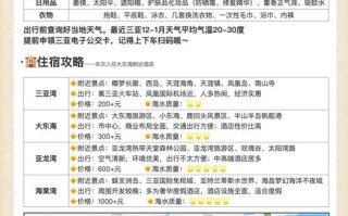 冬季去三亚旅游攻略 - 冬季三亚旅游攻略必去景点推荐一下