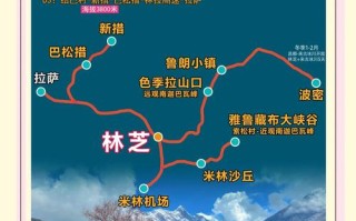 林芝旅游攻略 - 六月林芝旅游攻略